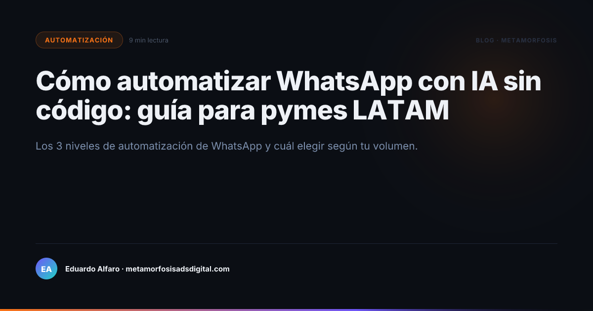 Cómo automatizar WhatsApp con IA sin código: guía para pymes LATAM 2026
